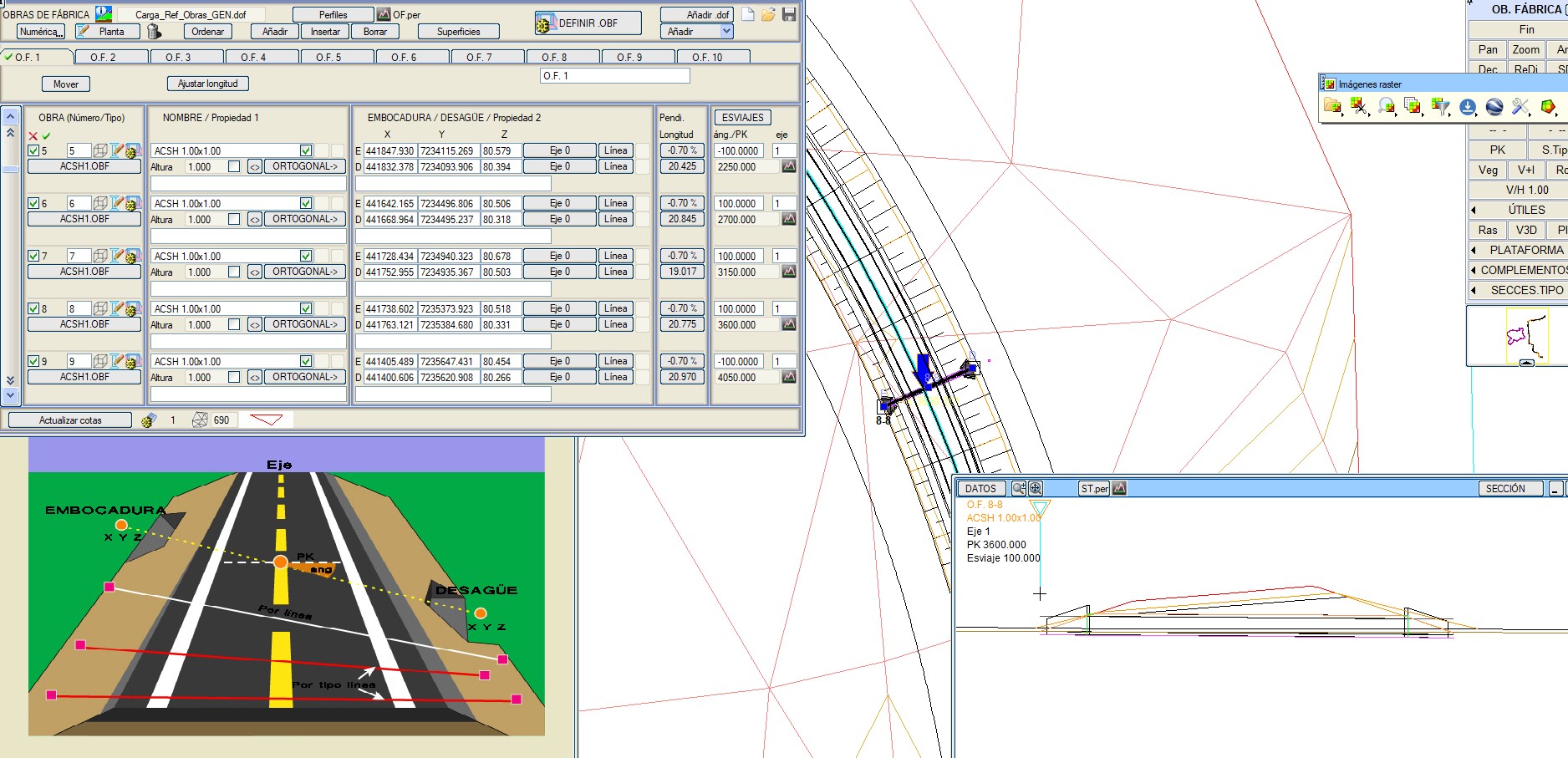 Screenshot of the road-design software's culvert module with the generated file loaded. A table lists each structure with its mouth and outlet coordinates (X, Y, Z) and a skew of -100, meaning perpendicular. A plan view shows the culverts crossing the road, and a small diagram labels the mouth (embocadura) and outlet (desague) at each end of a culvert under the embankment.